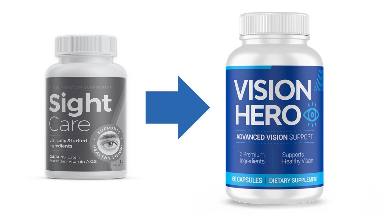 Vision Hero official replacement for SightCare